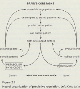 image SterlingFig2_8.jpg 