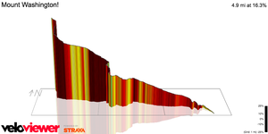 image veloviewer3d.png 